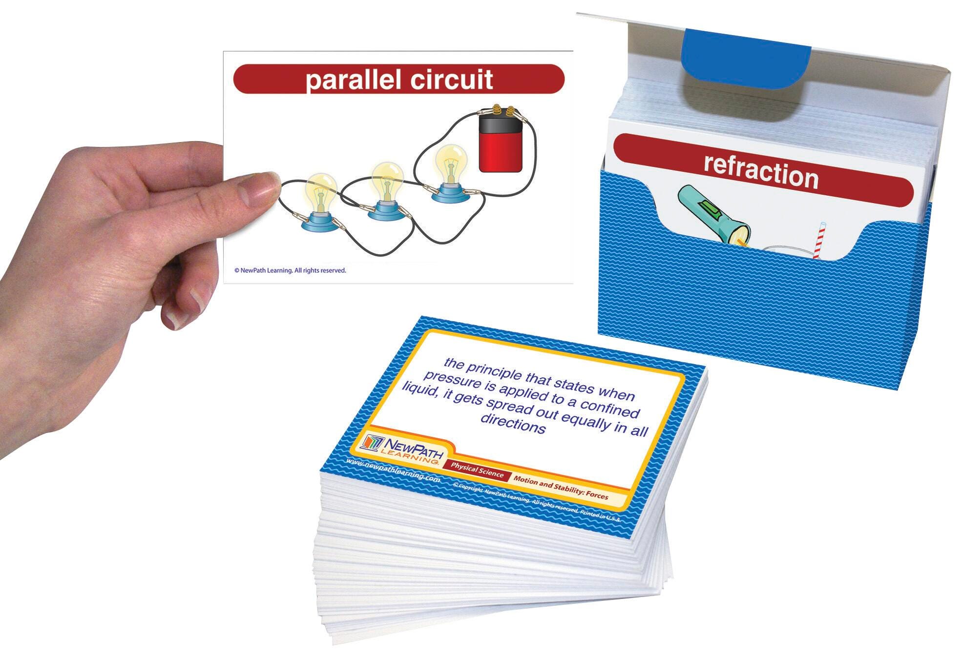 Vocabulary, Comprehension, Item Number 1503421