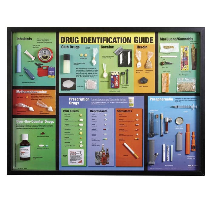 Health Edco Large Drug Identification Display and Case, 32 x 24 Inches