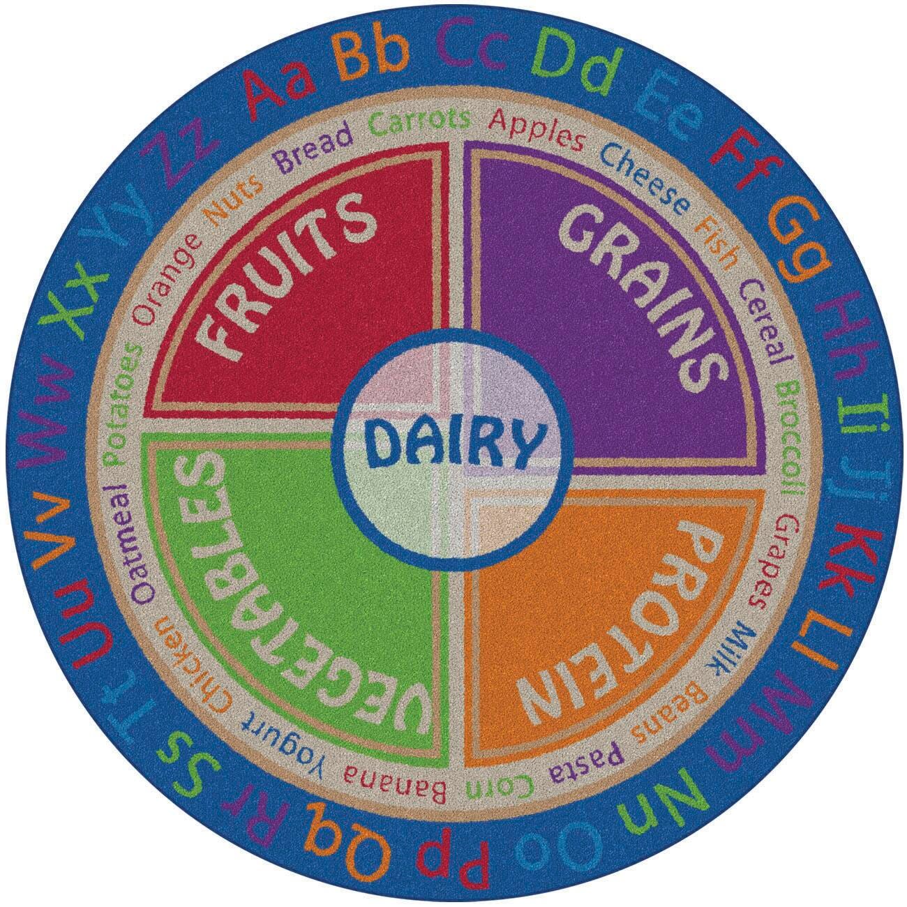 Specialized Learning Carpets And Rugs Supplies, Item Number 1410263