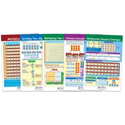 NewPath Multiplication & Division Bulletin Board Charts, Grades 3 to 5, Set of 5 1567228
