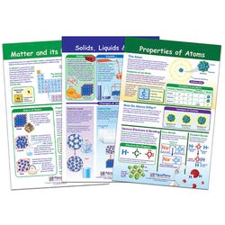 Chemistry, Matter, Item Number 1567143