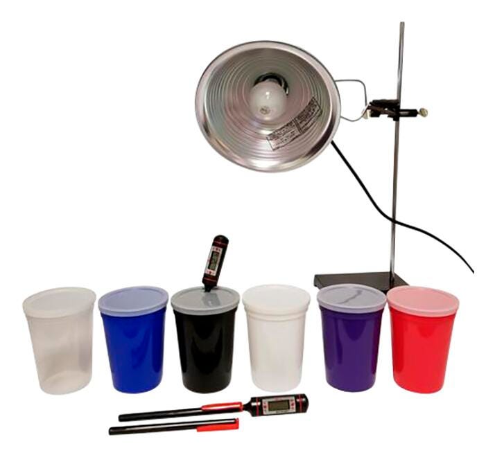 Heat, Thermodynamics, Item Number 2039710