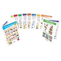 Health, Nutrition Resources, Item Number 2013482