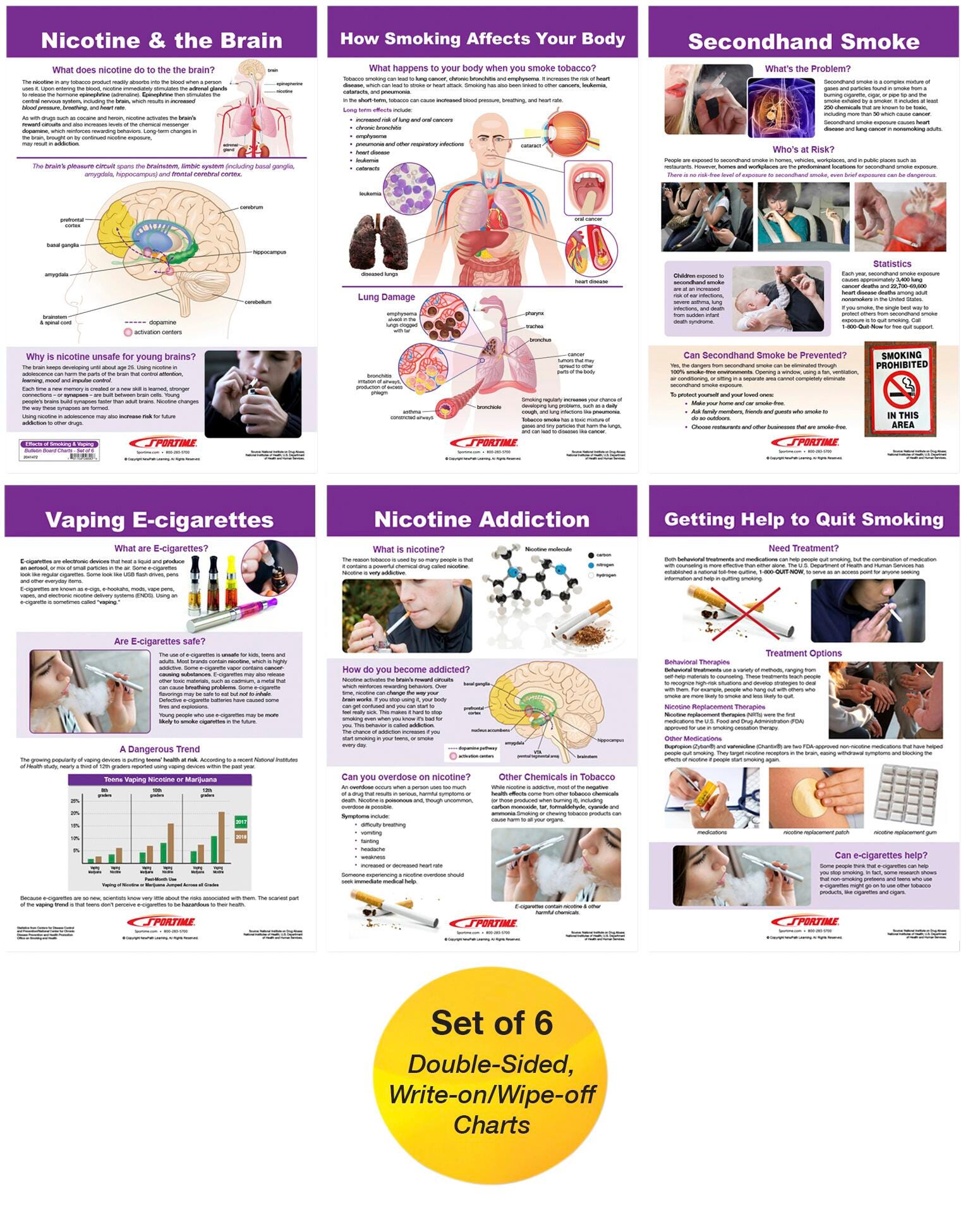 Health, Nutrition Resources, Item Number 2041472