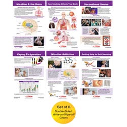 Health, Nutrition Resources, Item Number 2041472