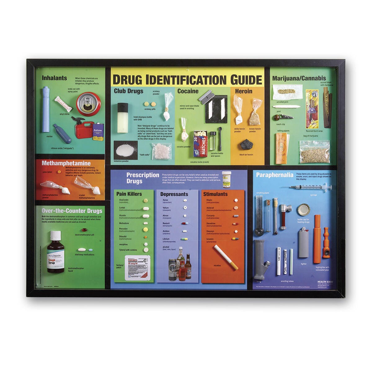 Image for Large Drug Identification Display and Case - 32 in. x 24 in. from School Specialty