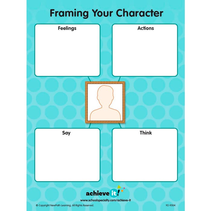 Achieve It! Big W & Framing Your Character Graphic Organizers, Set Of 10
