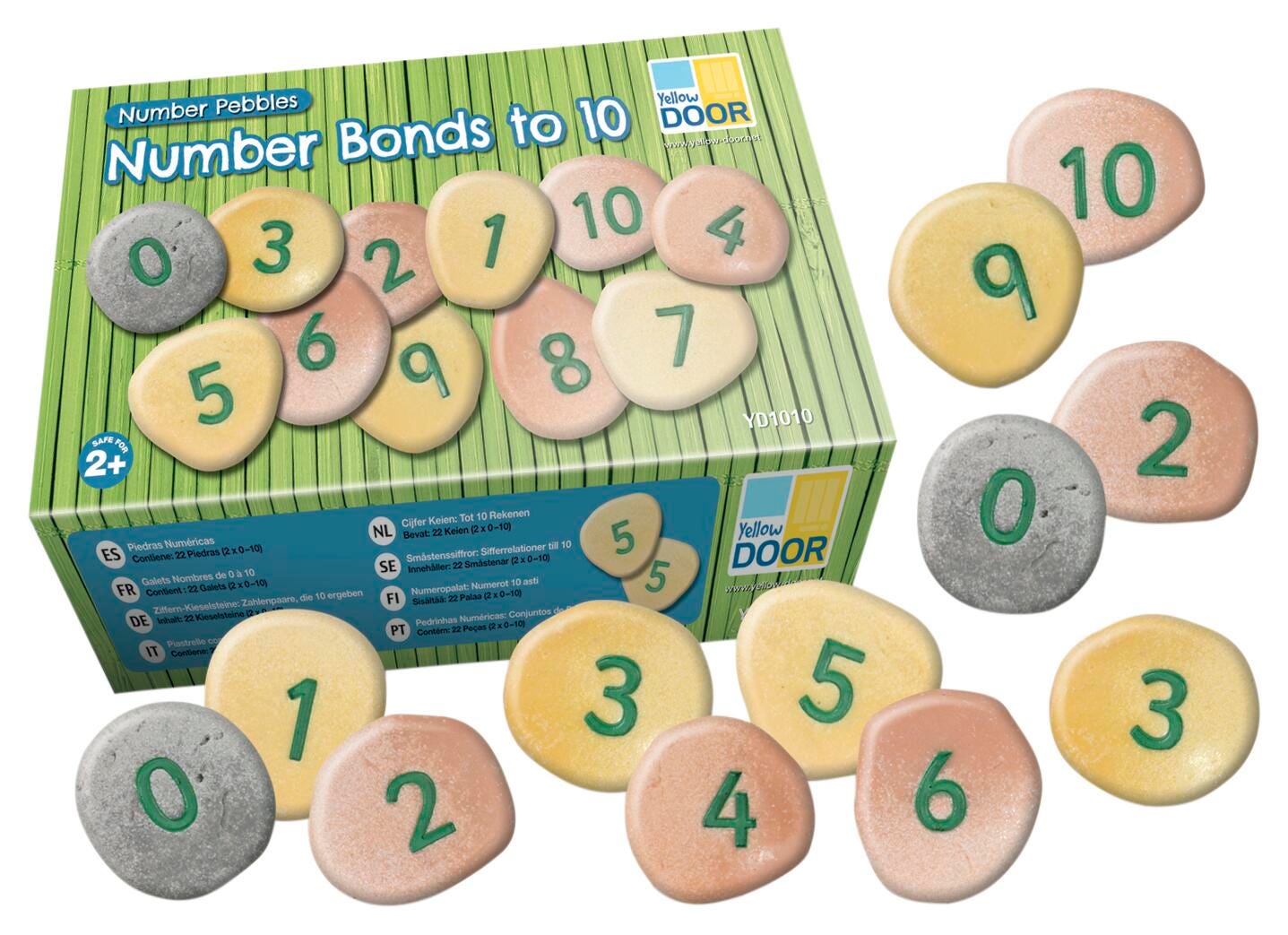 Math Manipulatives, Item Number 2024472