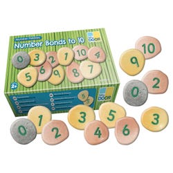 Math Manipulatives, Item Number 2024472