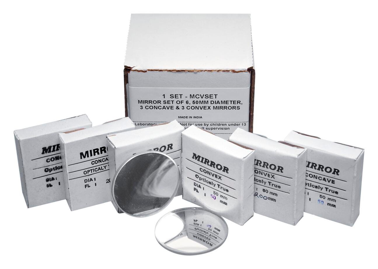 Light, Optics, Item Number 1593491