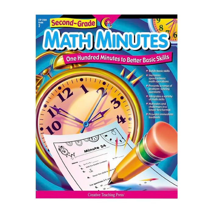 Creative Teaching Press Math Minutes, Grade 2