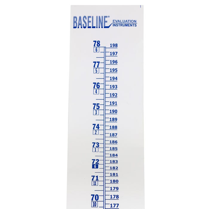 Baseline Wall Growth Chart