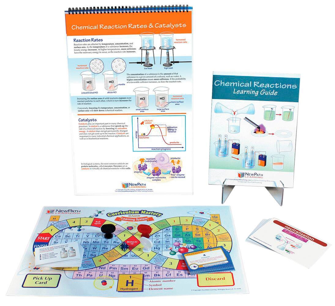 Properties Of Matter, Item Number 1531283