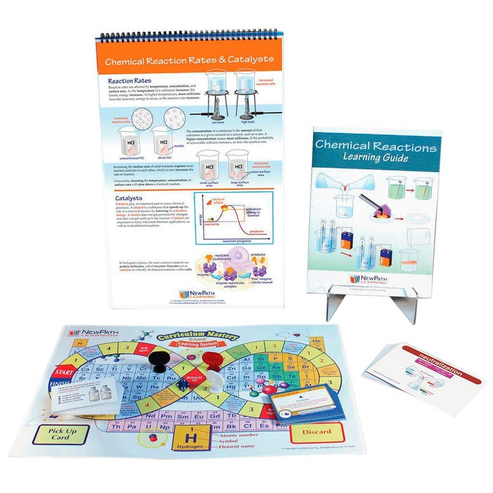 NewPath Learning Chemical Reactions Curriculum Learning Module