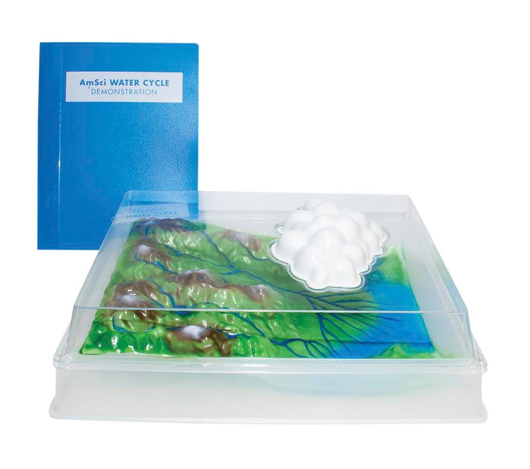 Water Cycle Demonstration With Activity Guide 2132585