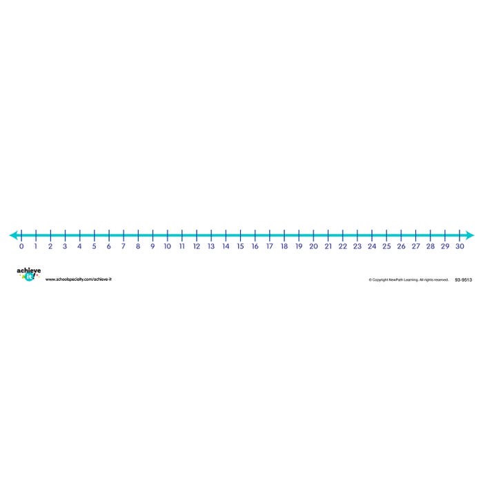 Achieve It! Number Lines 0 to 30, Set Of 10