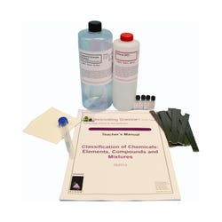 Demonstration Kits, Item Number 1562358