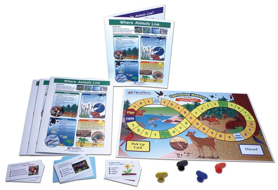 General Science Supplies, Item Number 1567040