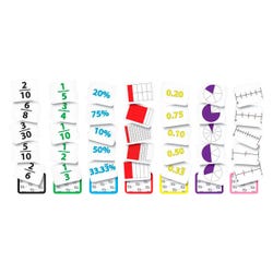 Math Fractions, Item Number 2048054
