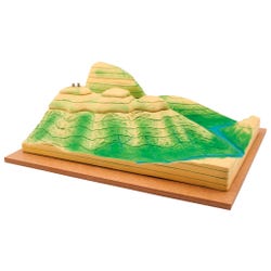 Geography, Landforms, Item Number 2028283