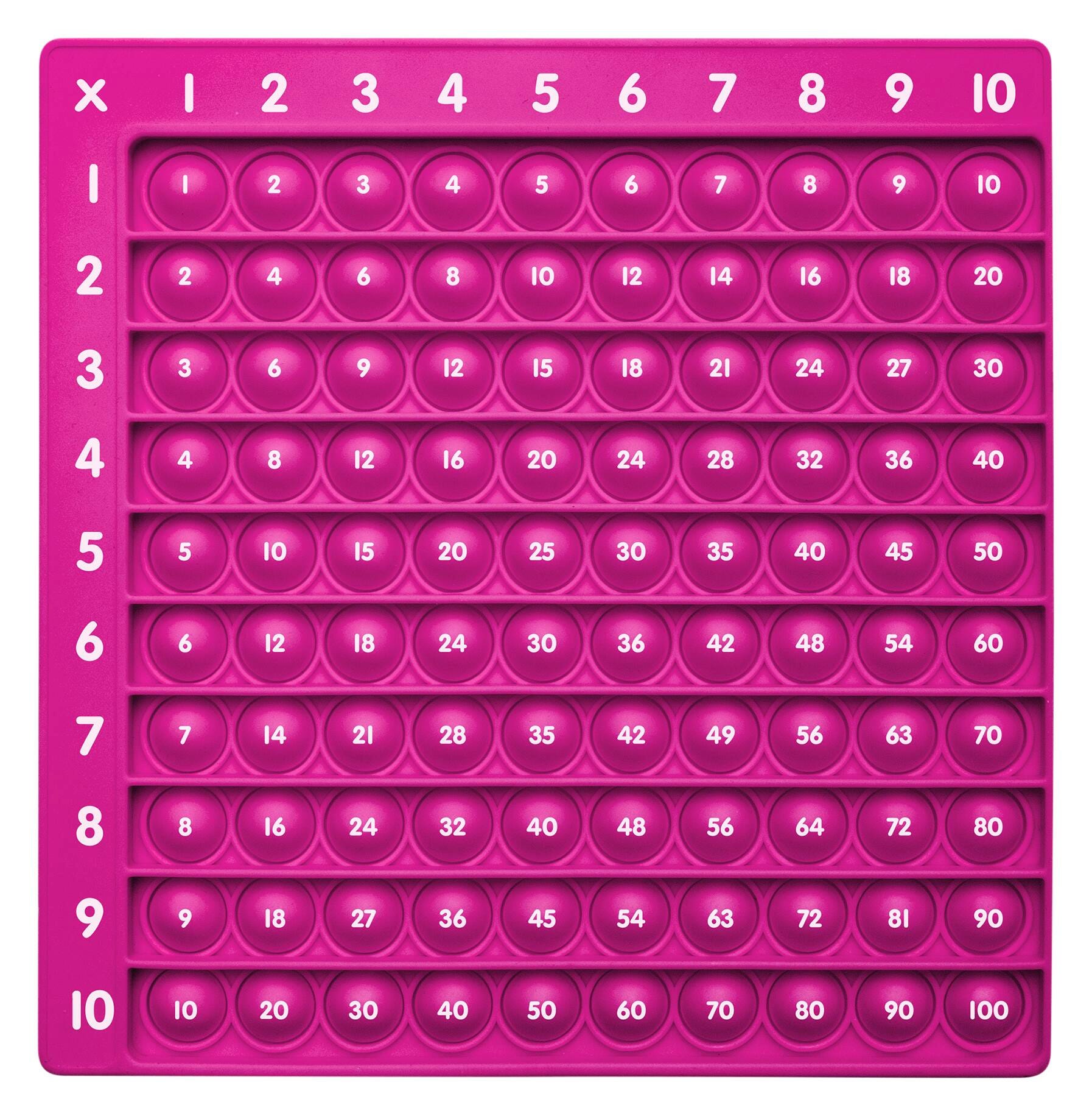 Junior Learning Bubble Board Multiplication, Grades 2 to 5, Item Number 2099109
