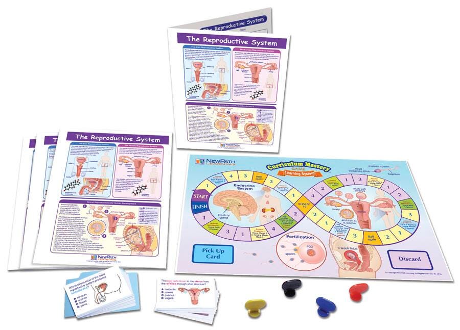 General Science Supplies, Item Number 1567095