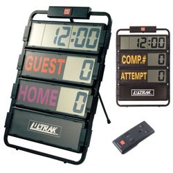 Scoreboards, Scoring Equipment, Item Number 015940