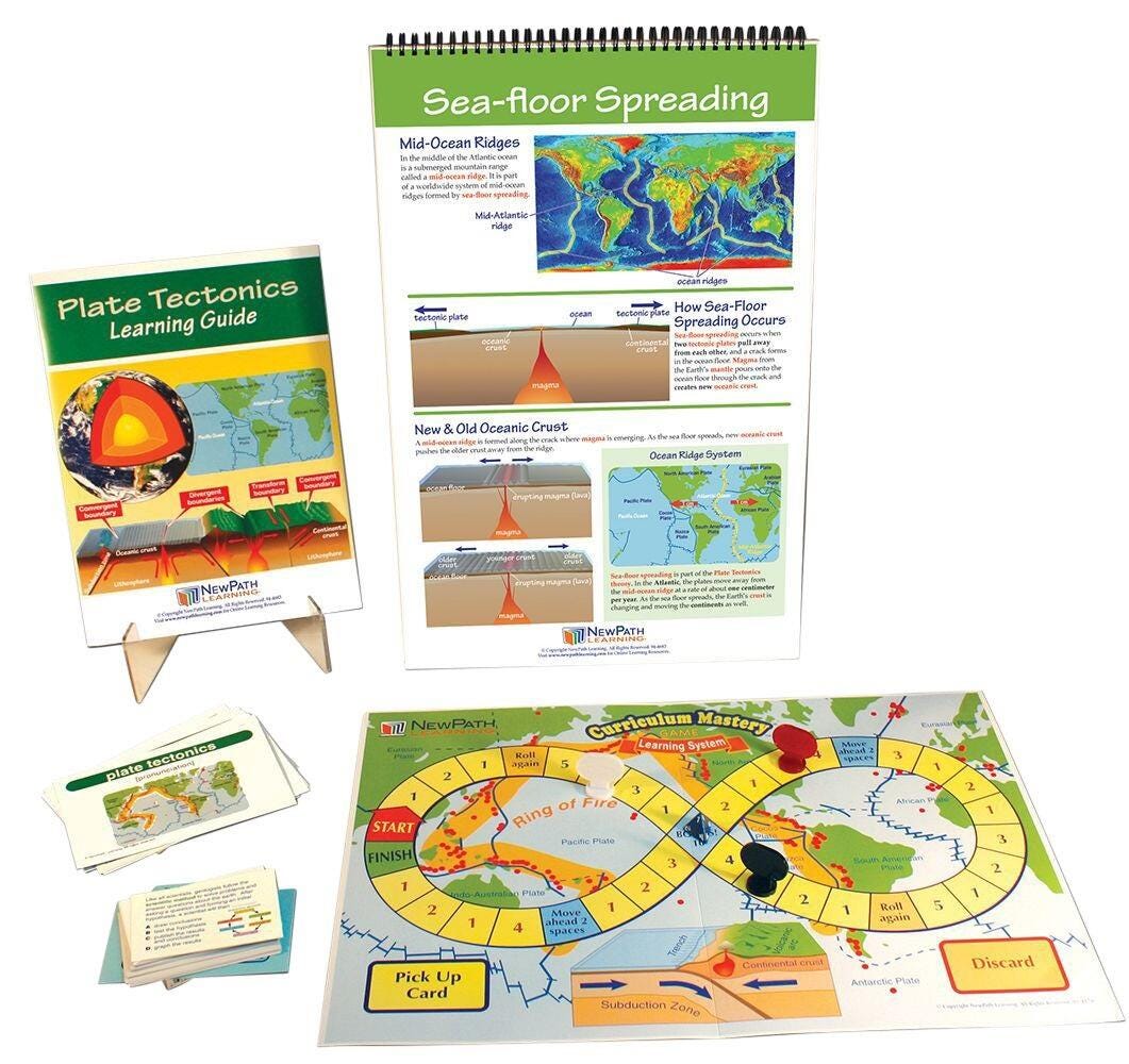 Geography, Landforms, Item Number 1531274