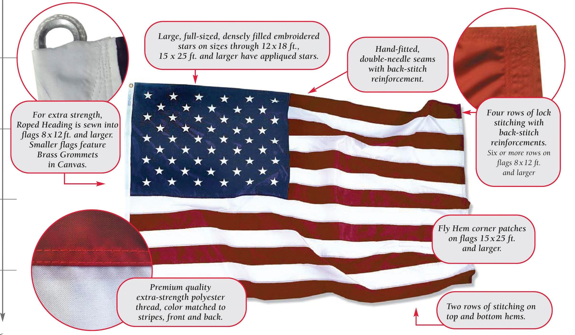 Image for Annin United States Flag, Nyl-Glo ColorFast Nylon, 4 x 6 Feet from School Specialty