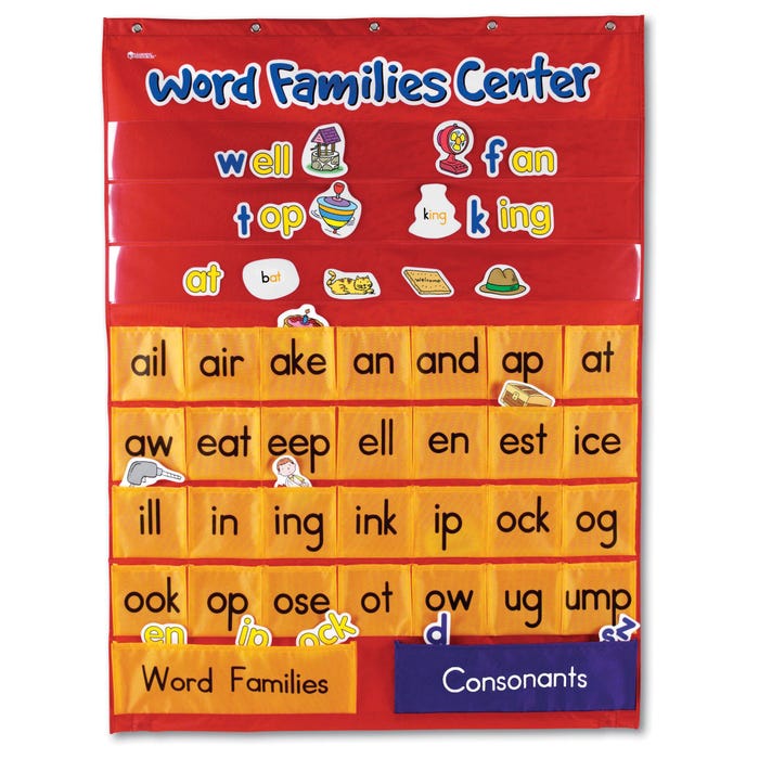 Learning Resources Word Families and Rhyming Center Pocket Chart, 28 x 37-1/2 Inches