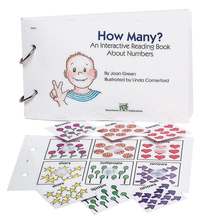 Special Needs Language, Communication Products, Item Number 018706