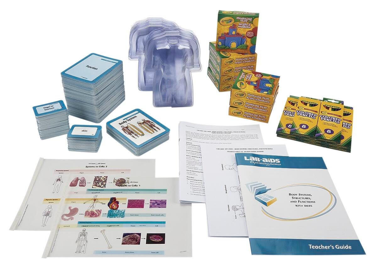 Image for Body Systems, Structures, and Functions from School Specialty