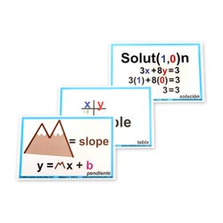 Math Graffiti Word Wall Posters, Algebra 1: Part 2, Set of 50