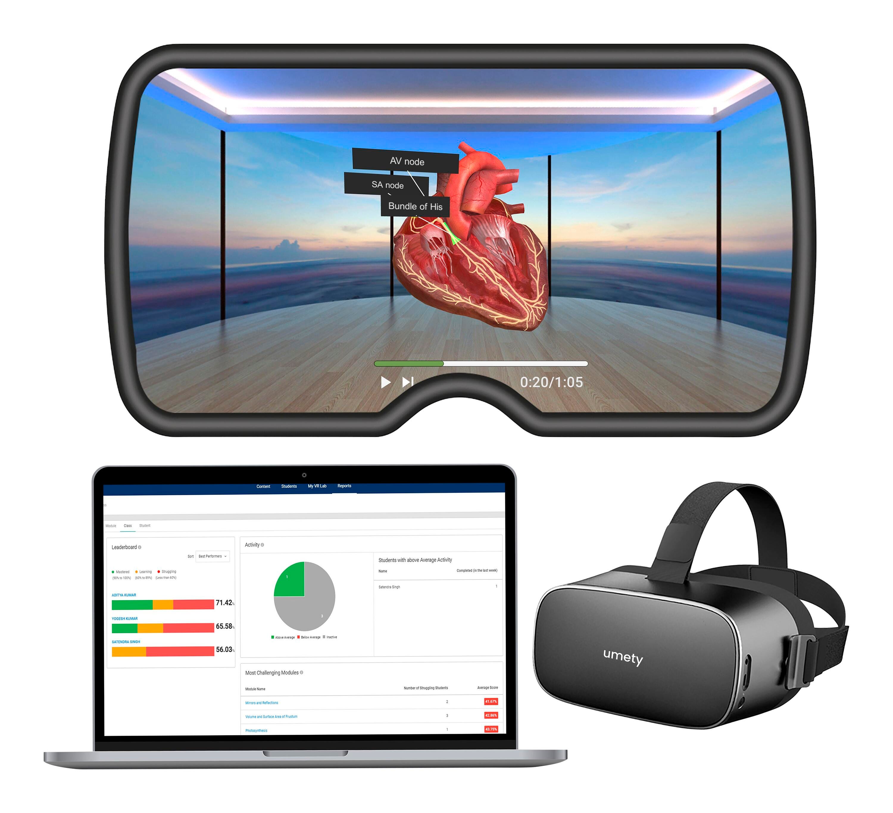 Oculus Rift Vorpx Oculus Quest Oculus Vorpx Software Vr Technology