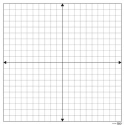 Graphing, Item Number 2051229