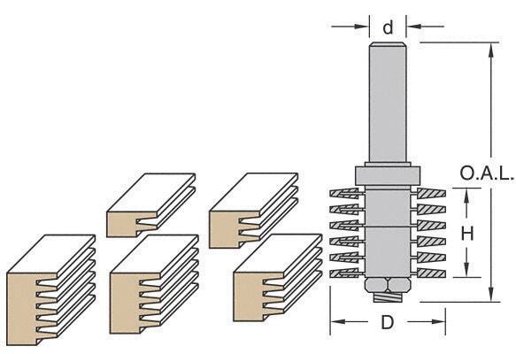 Woodworking Machines Supplies, Item Number 1038713