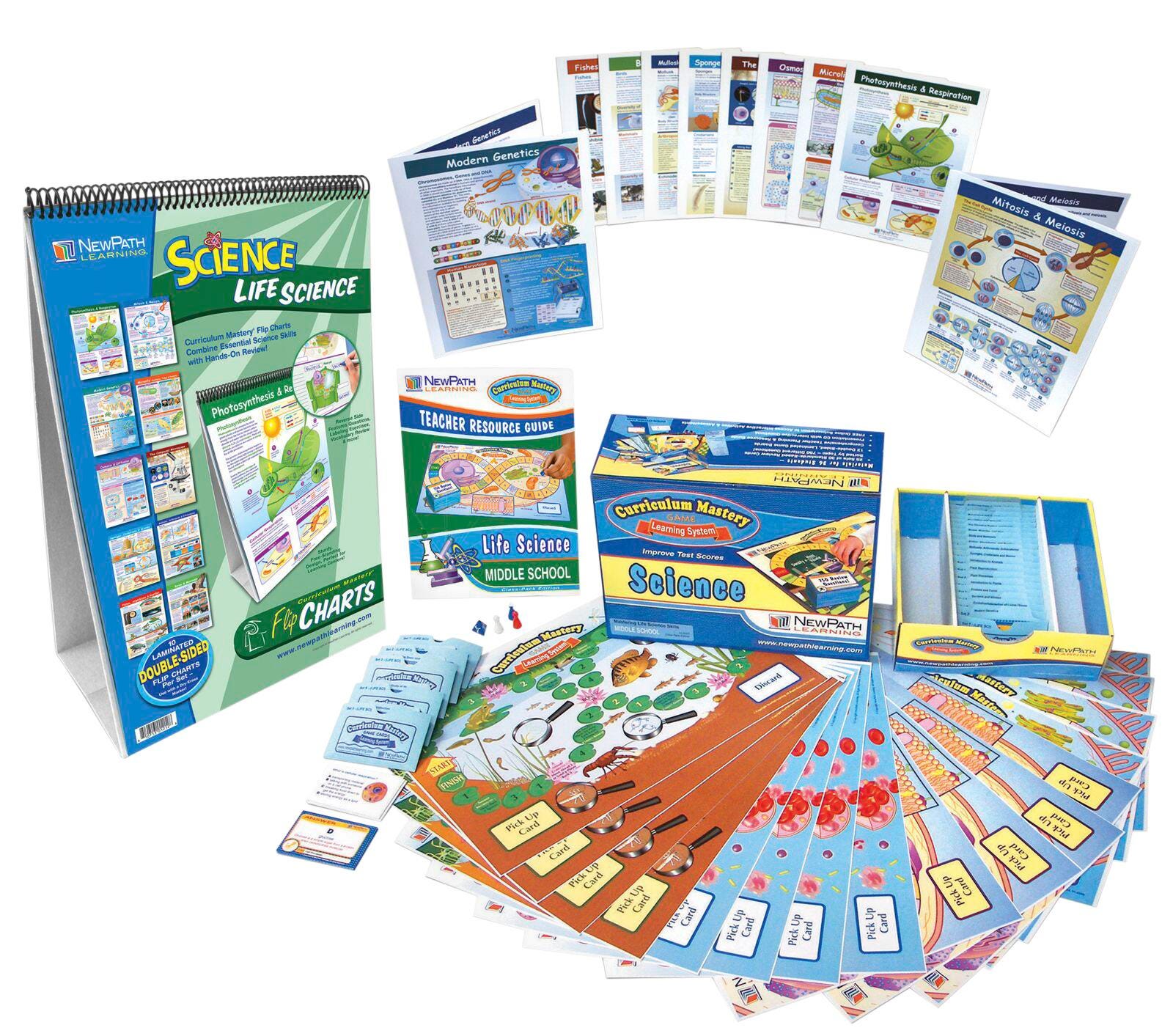 Learning Center Resources, Item Number 1573252