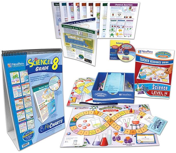 General Science Supplies, Item Number 1543589