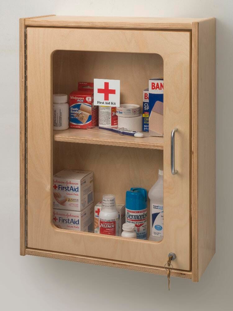 Teacher Cabinets, Item Number 1590565