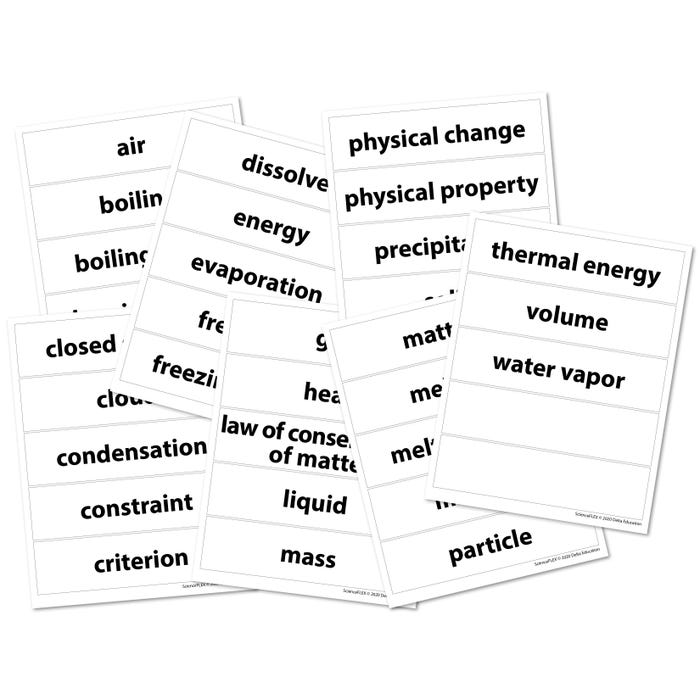 ScienceFLEX Word Wall Cards, Energy and States of Matter, 1 Set