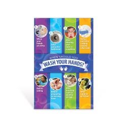 Health Posters, Fitness Posters, Item Number 2039510
