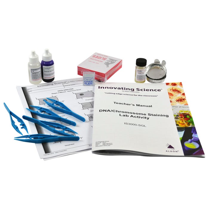 Innovating Science DNA Chromosome Testing, Small Group Learning