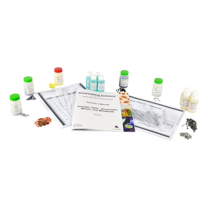 Innovating Science Periodic Table of Non-metals, Metals, and Metalloids