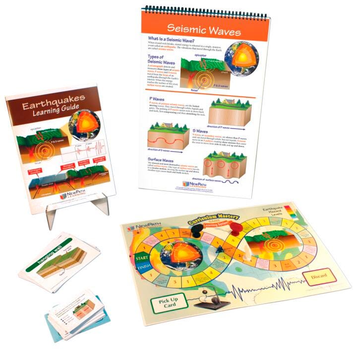 Science, Item Number 1531275