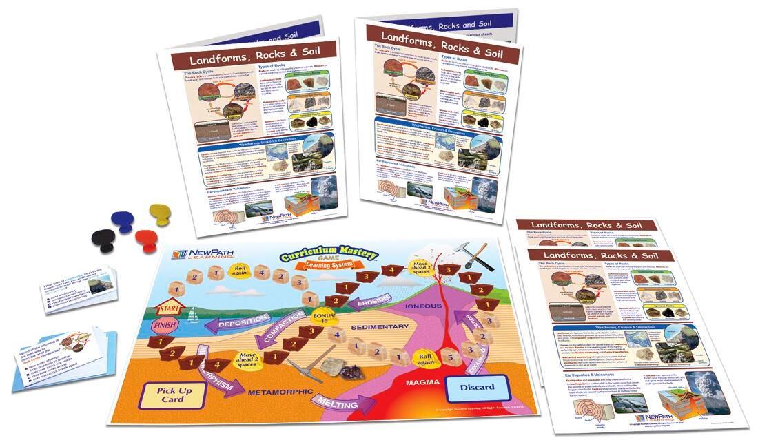 General Science Supplies, Item Number 1567057