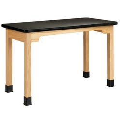 Science Tables Supplies, Item Number 1557080