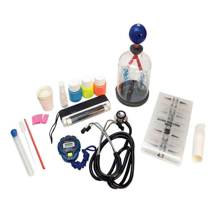 American Scientific Understanding Coronavirus Kit