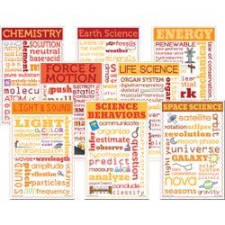 Teacher Created Resources Science Chatter Charts 11 x 17 inches, Item Number 2102242