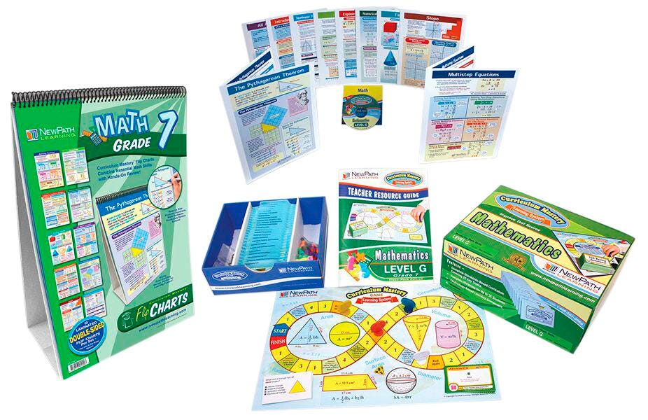 NewPath Math Curriculum Learning Module, Grade 7 1539631