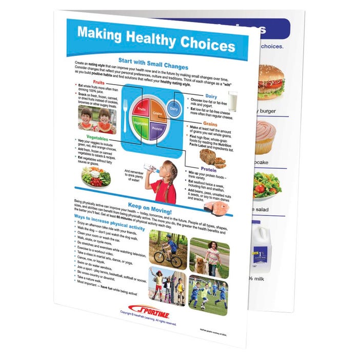 Sportime Making Healthy Choices Visual Learning Guide, 4 Pages, Grades 5 to 9